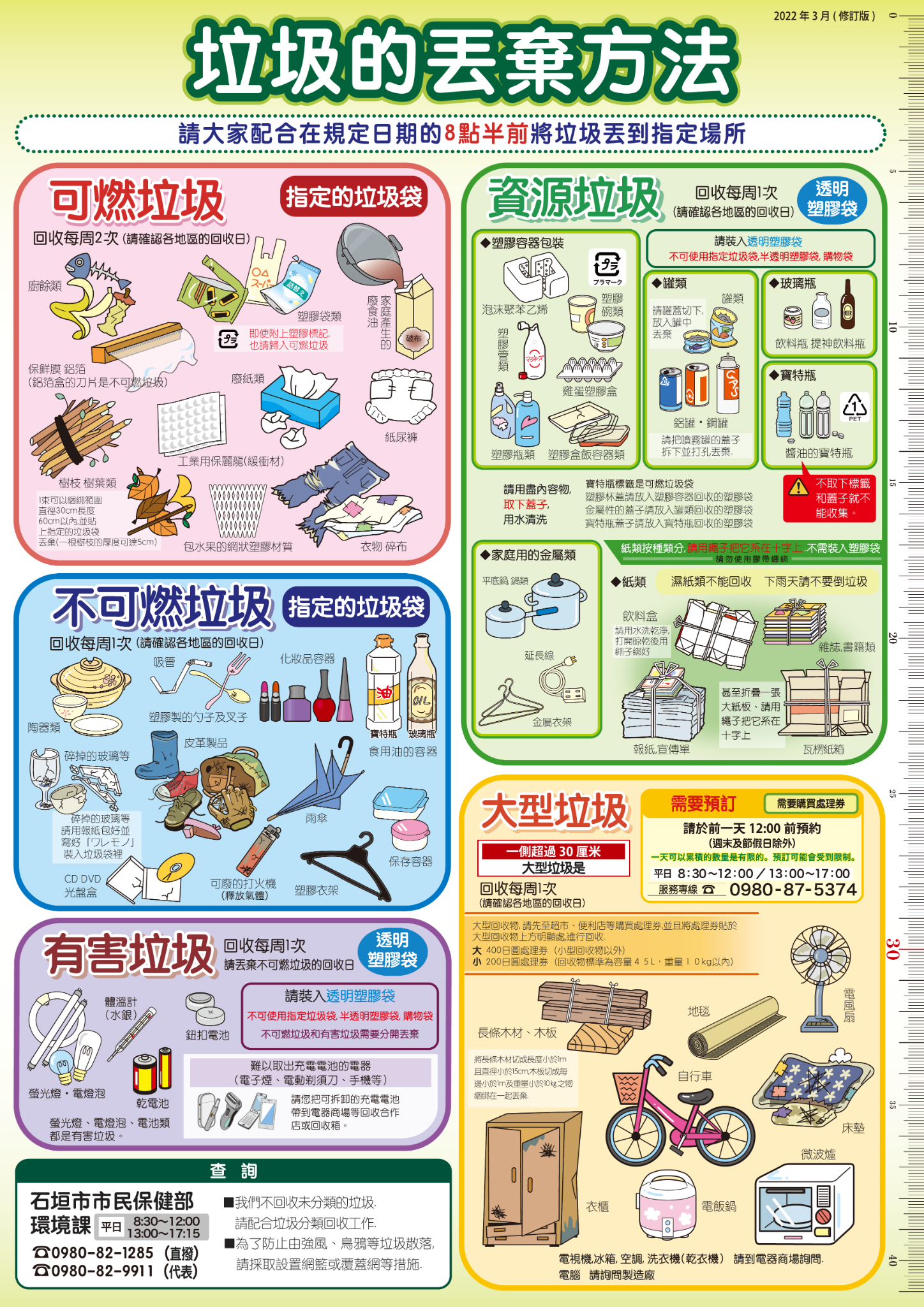石垣岛 垃圾分类 中文版