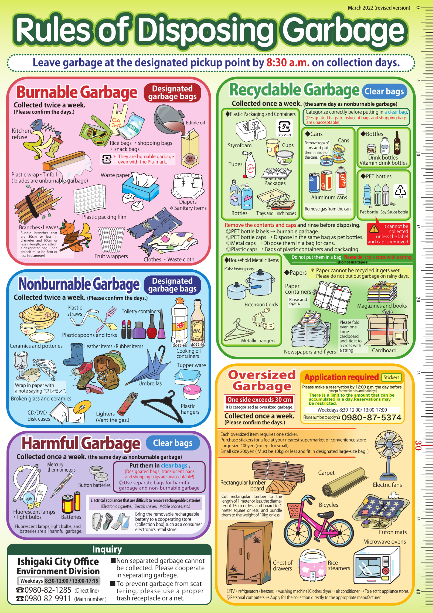 Ishigaki Garbage Guide English